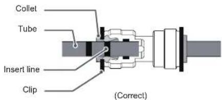 KENMORE 73107 - Disassembling/Assembling the Water Lines - 1