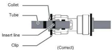 KENMORE 73107 - Replacing the Left Door - 7
