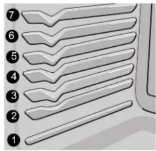 KENMORE 92635 - Important notes: - 2