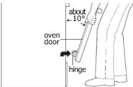 KENMORE 92635 - Removing and Replacing the Oven Door - 3