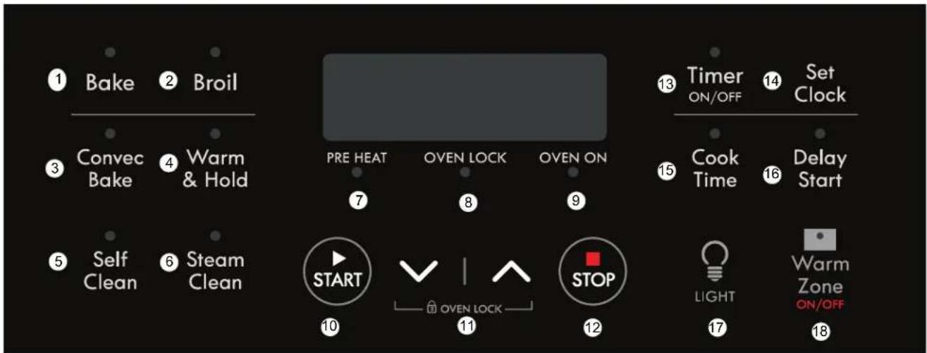 KENMORE 92635 - Removing, replacing, and arranging flat or offset oven racks - 1