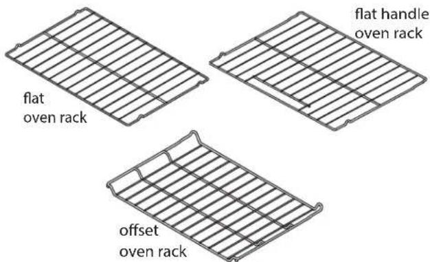 KENMORE 92635 - Oven Vent Location - 2