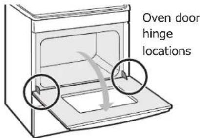 KENMORE 92552 - Removing and Replacing the Oven Door: - 1