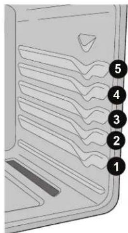 Diagram of a refrigerator interior with numbered labels pointing to different sections of the door.