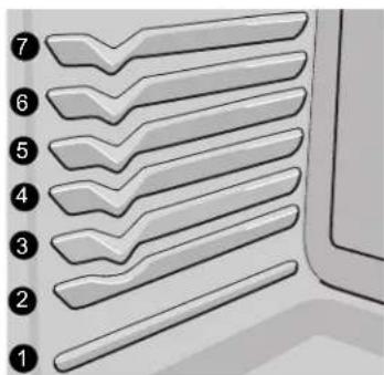 Diagram showing numbered layers of a 3D object with labeled parts 1 through 7