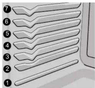 Diagram showing numbered layers of a mechanical component or structure, labeled 1 through 7.