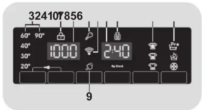 CANDY GVF1411TWHCRZ-19 - Digital Display - 1