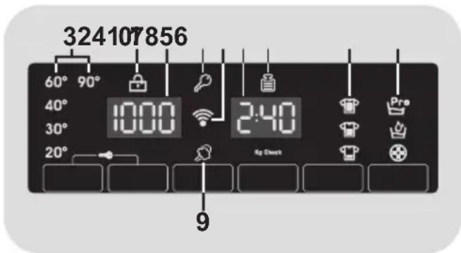 CANDY GVS 129TH2Z/1-19 - Digital Display - 1