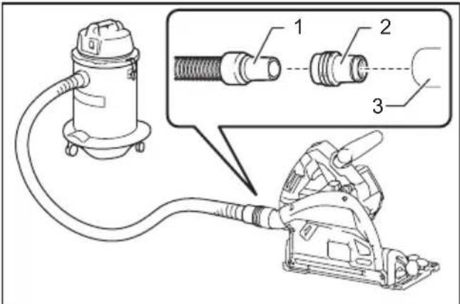 Technical diagram showing a vacuum cleaner connected to a power shaver with labeled parts 1, 2, and 3.