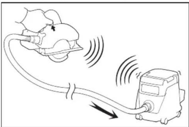 MAKITA SP001GD201 - What you can do with the wireless activation function - 1