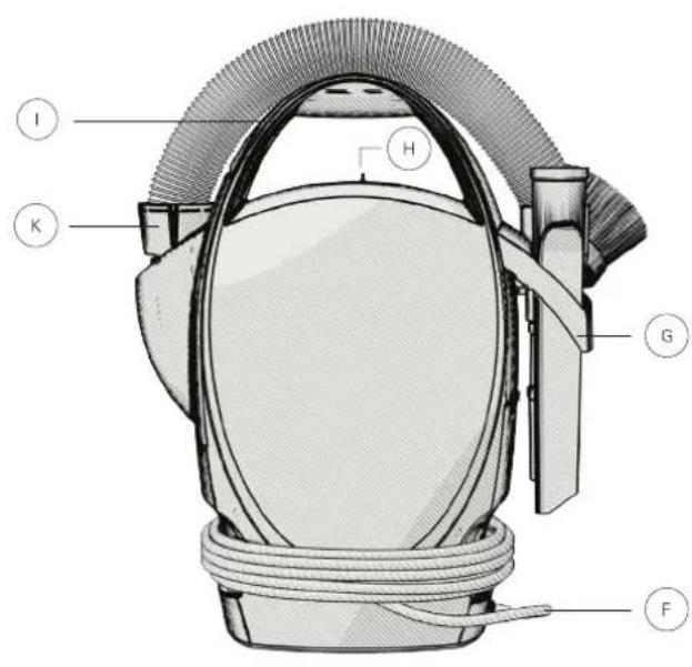 Oreck Ultimate CC1605 - CARTON CONTENTS - 1