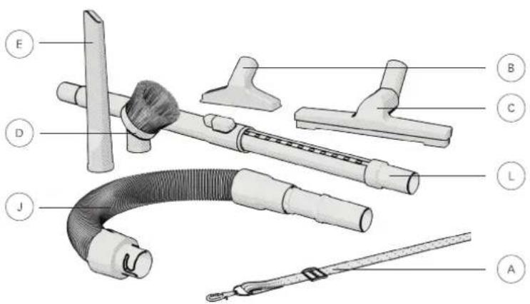 Oreck Ultimate CC1605 - CARTON CONTENTS - 2