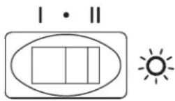 KENMORE 51269 - OPERACIÓN - 2