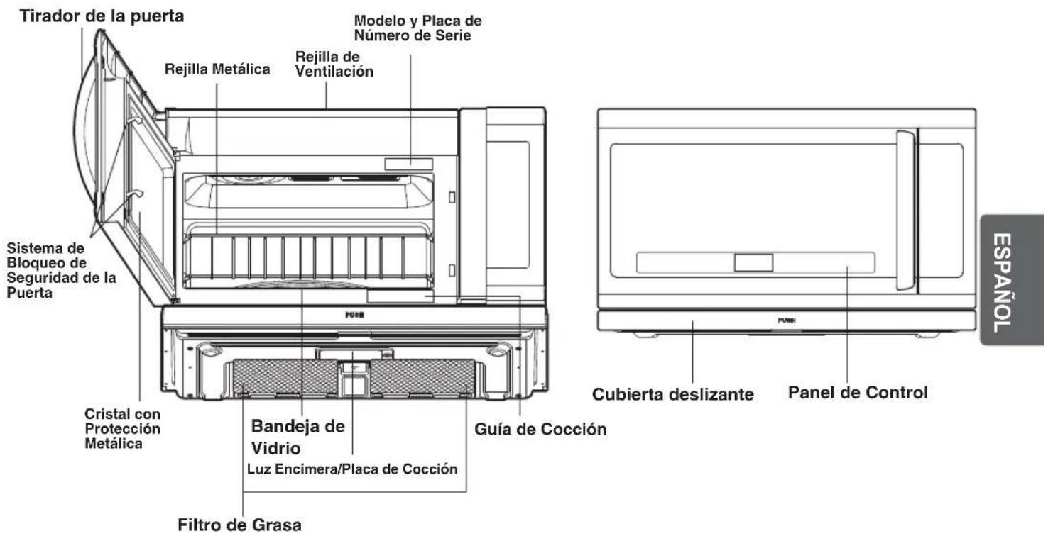KENMORE 87587 - CARACTERÍSTICAS DEL HORNO DE MICROONDAS - 1