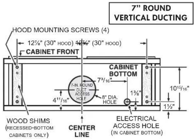 7" ROUND VERTICAL DUCTING HOOD MOUNTING SCREWS (4) 12½" (30" HOOD) 4½" (30" HOOD) CABINET FRONT CABINET BOTTOM 7³/16" 7-IN. ROUND DUCT ACCESS HOLE 8" DIA. HOLE 1¾" 10¹⁵/¹⁶" 4¹¹/¹⁶" 1½" WOOD SHIMS (RECESSED-BOTTOM CABINETS ONLY) CENTER LINE ELECTRICAL ACCESS HOLE (IN CABINET BOTTOM)
