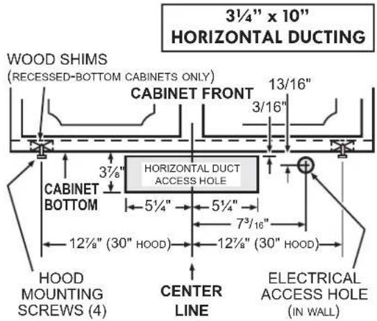 3½" x 10" HORIZONTAL DUCTING WOOD SHIMS (RECESSED-BOTTOM CABINETS ONLY) CABINET FRONT 13/16" 3/16" 3½" HORIZONTAL DUCT ACCESS HOLE CABINET BOTTOM 5½" 5½" 7³/₁₆" 12½" (30" HOOD) 12½" (30" HOOD) HOOD MOUNTING SCREWS (4) CENTER LINE ELECTRICAL ACCESS HOLE (IN WALL)