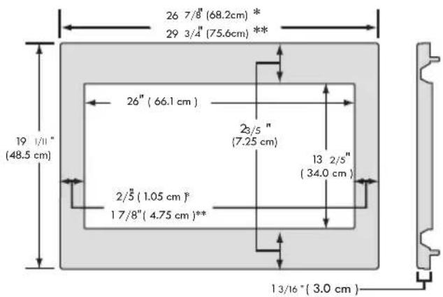 KENMORE 2760FR01 - Requerimientos de ubicación - 2