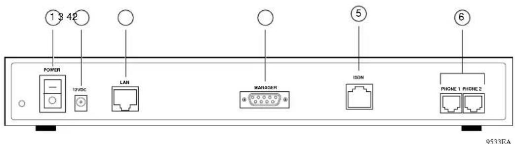 NETGEAR RT338 - Router Description - 2
