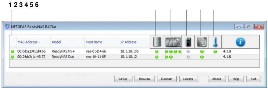 NETGEAR ReadyNAS RD4410v1 - About RAIDar - 1