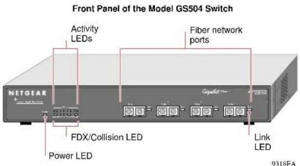 NETGEAR GS504 - Front Panel - 1