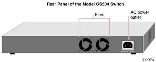 NETGEAR GS504 - Rear Panel - 1