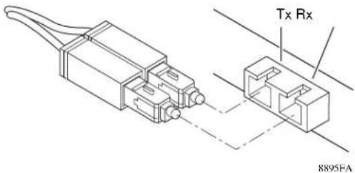 NETGEAR GS504 - Using the SC Connector - 1