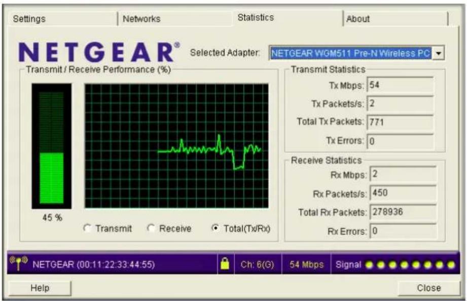 NETGEAR WGM511 - Statistics Page - 1
