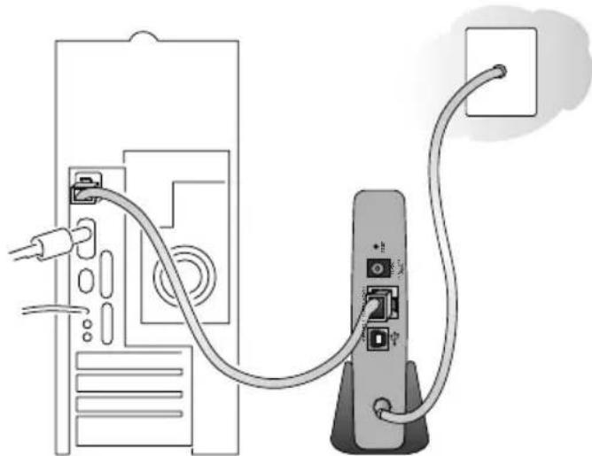 NETGEAR CM212 - Ethernet Connection - 1