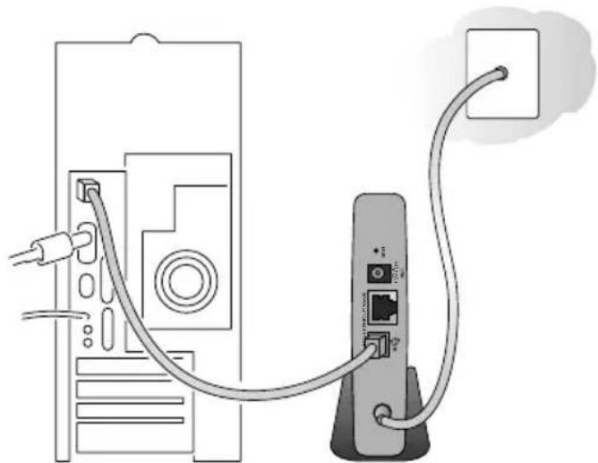 NETGEAR CM212 - USB Connection - 1
