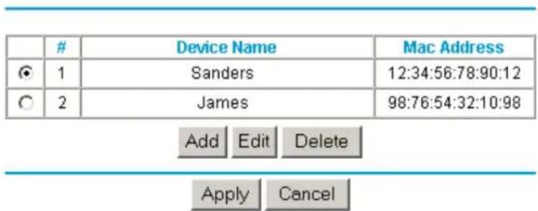 NETGEAR CG814M - Restricting Wireless Access by MAC Address - 1