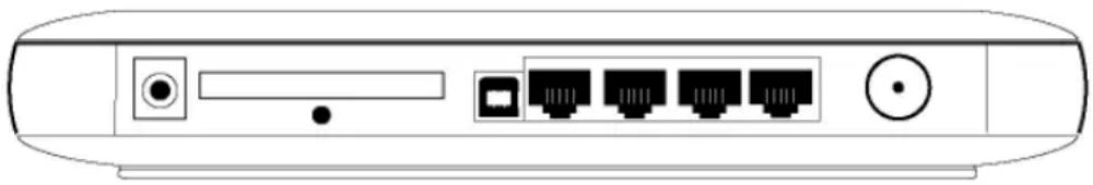 NETGEAR CG814M - The Gateway's Rear Panel - 1