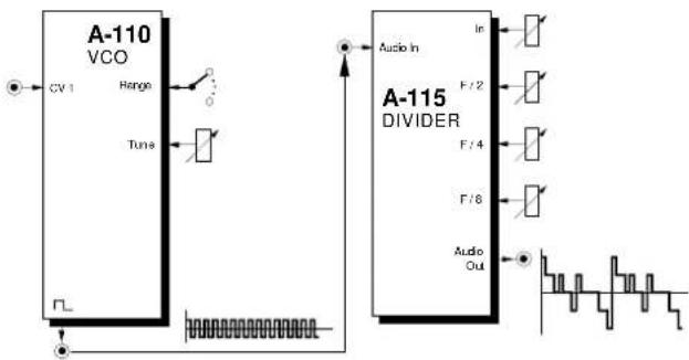 Doepfer A-151v - VCO and DIVIDER - 1