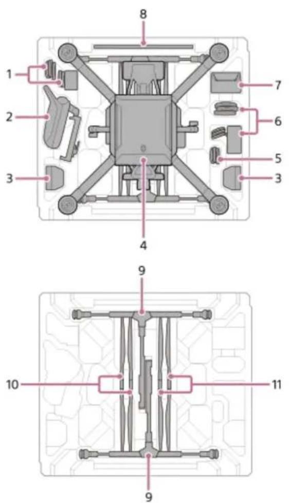 SONY Airpeak S1 - Note - 1