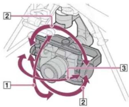 Diagram of a mechanical assembly with numbered components and directional arrows indicating motion or flow.