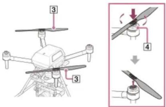 Diagram illustrating the structural change of a drone with labeled parts and directional arrows indicating motion.