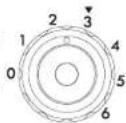 KENMORE 99042 - Control de temperatura - 1