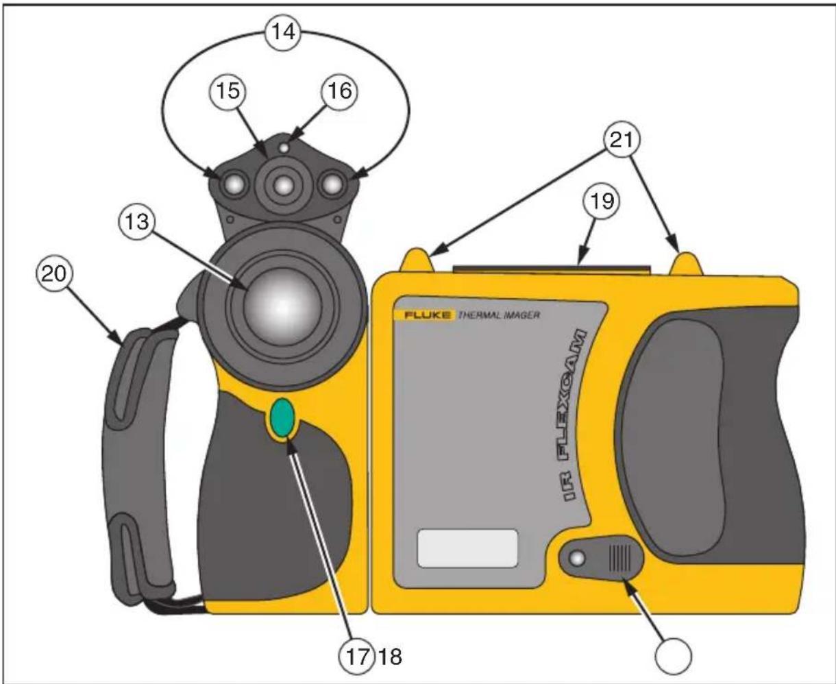 FLUKE TiR3FT - Camera Parts - 2