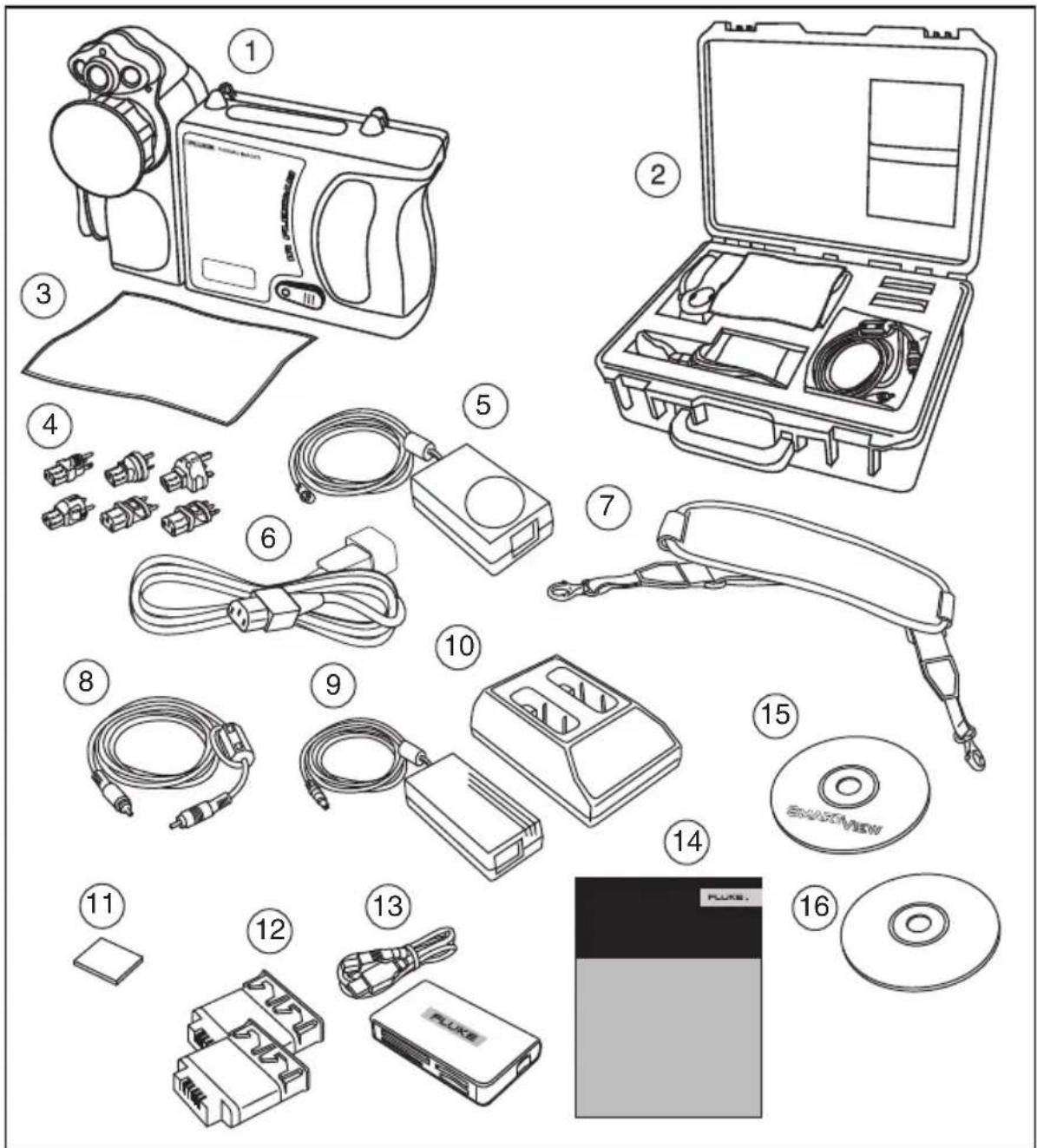 FLUKE TiR3FT - Standard Accessories - 1