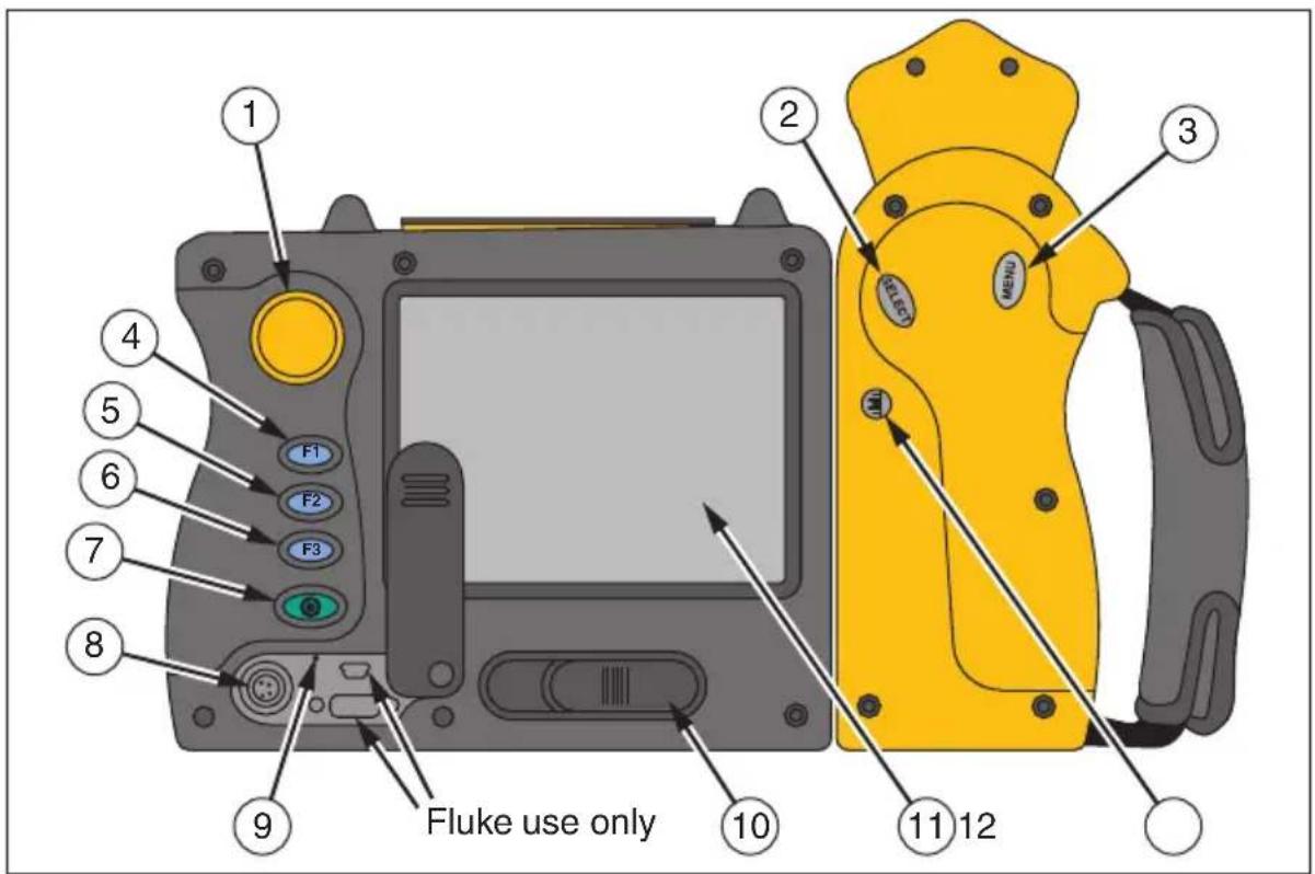 FLUKE TiR3FT - Camera Parts - 1
