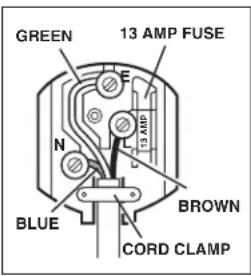 Oreck Lowboy LB8005 - Where Necessary for Plug to be Fitted - 1