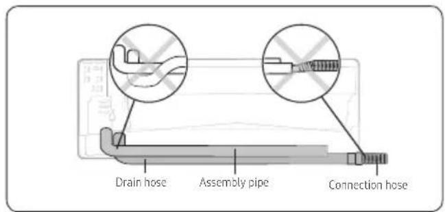 SAMSUNG AR10NVFSCURXSV - Step 2.3 Installing and connecting the drain hose - 1
