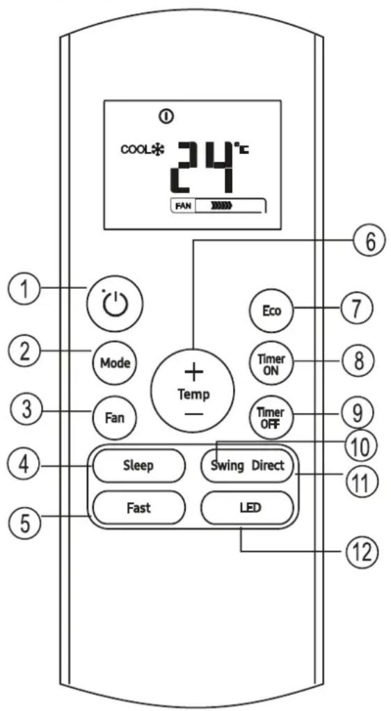 SAMSUNG AR18TYHQASIXSV - FAST Button - 1