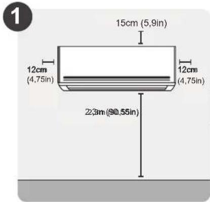 SAMSUNG AR18TYHQASIXSV - Tổng quan lắp đặt – Dàn lạnh - 1