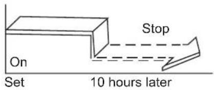 SAMSUNG AR18TYHQASIXSV - Example: - 2