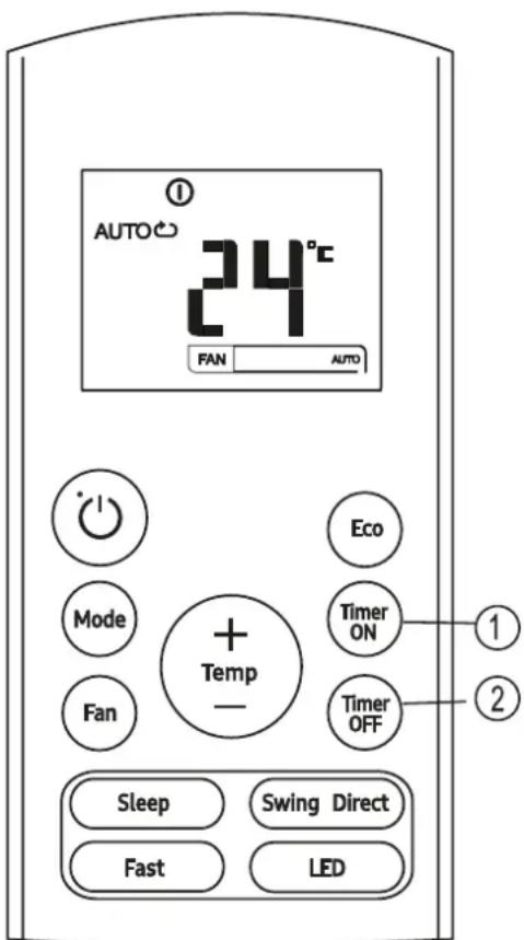SAMSUNG AR18TYHQASIXSV - LUU Y - 1