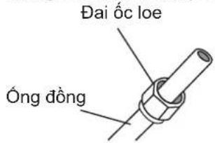 SAMSUNG AR18TYHQASIXSV - Bước 3: Đốt làm loe đầu ống - 1
