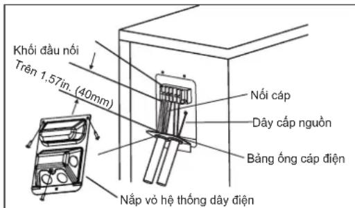 SAMSUNG AR18TYHQASIXSV - Ở' khu vực Bắc Mỹ - 1