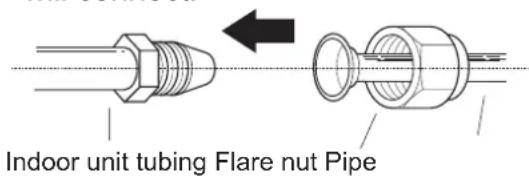 SAMSUNG AR18TYHQASIXSV - Instructions for Connecting Piping to Indoor Unit - 1