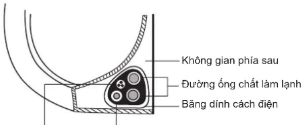 SAMSUNG AR12TYHQASIXSV - Bước 7: Bọc đường ông và dây cáp - 1