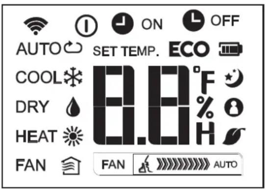 SAMSUNG AR12TYHQASIXSV - Indicators on LCD - 1